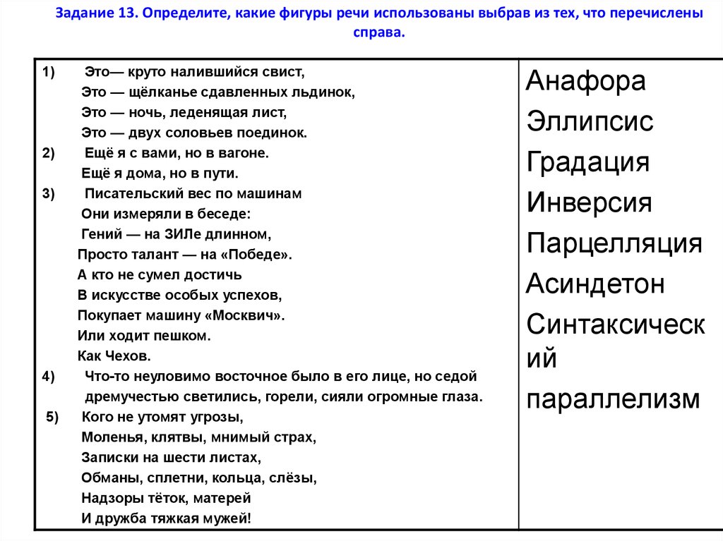 Определите каким языковым средством. Эллипс фигура речи. Определите использованную фигуру речи. Градация средство выразительности. Лишь изредка иной шепнет фигура речи.