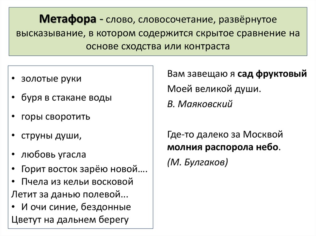 Языковые средства выражения метафоры