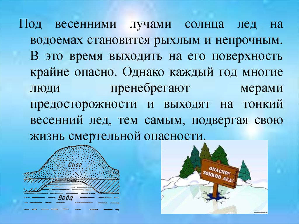 Тонкий лед слова. Презентация весенний лед опасен. Сочинение на тему лед идет. Доклад на тему опасный лед. Опасности весеннего льда.