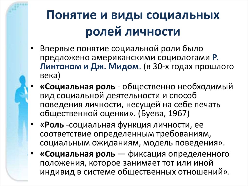 Социальные роли личности. Концепция социальной роли. Понимание социальной роли. Понятие и виды социальных ролей. Понятие социальной роли.