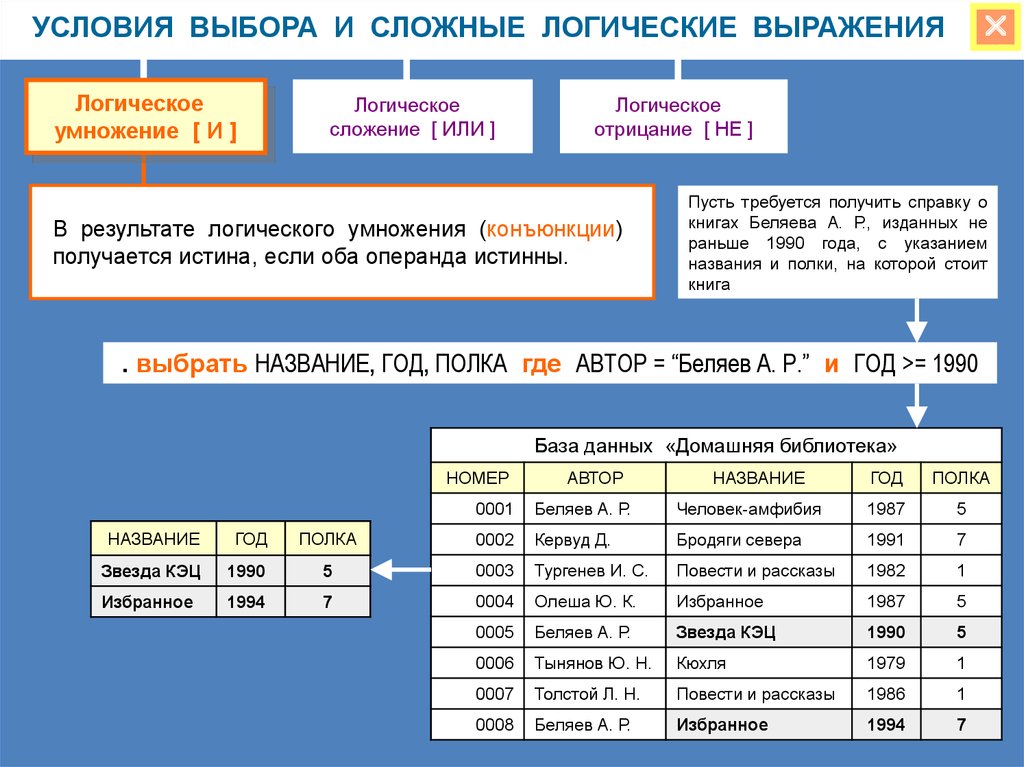 Простые и сложные 8 класс. База данных условия выбора и сложные логические выражения. Условия выбора и сложные логические выражения. Сложные логические условия. Условия выбора и простые логические выражения.