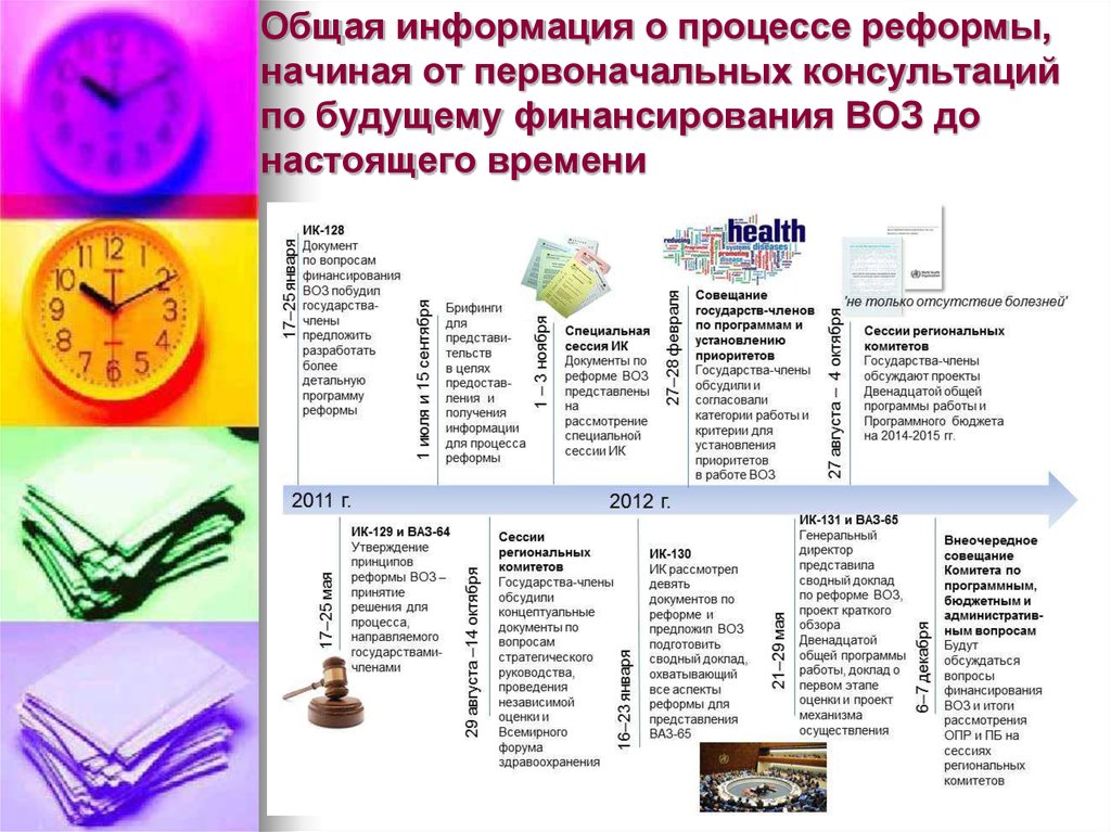 Реферат: Государственное управление в области здравоохранения