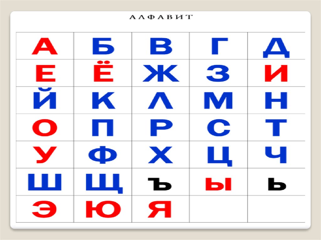 Первая Игра Первое Знакомство С Алфавитом