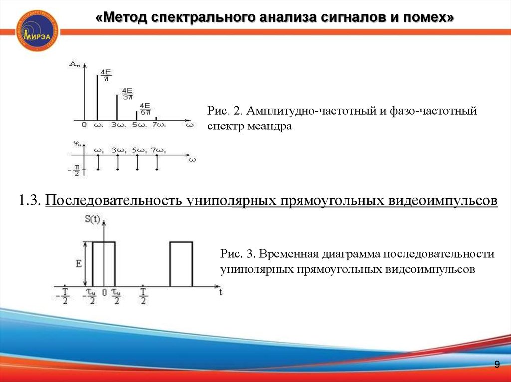 Спектральная последовательность. Амплитудный спектр прямоугольного сигнала. Спектр сигнала Меандр. Меандр сигнал формула. Анализ сигналов.