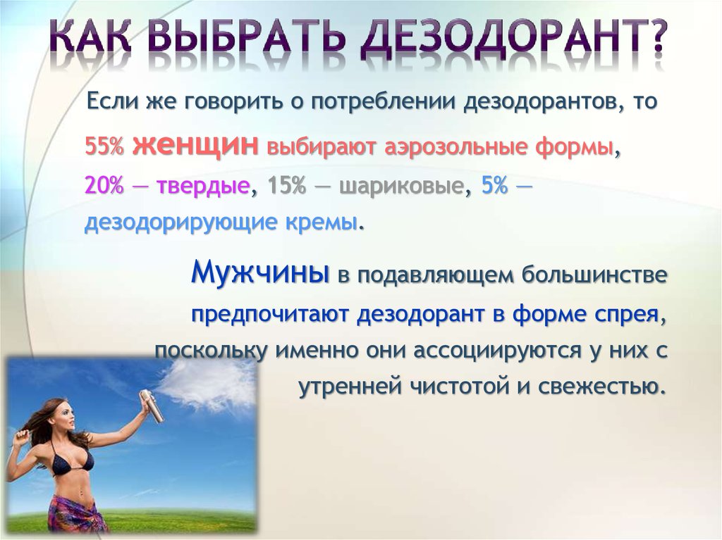 Дезодоранты. Антиперспиранты - презентация онлайн