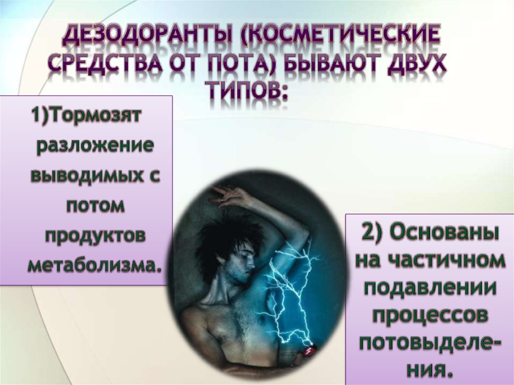 Дезодоранты (косметические средства от пота) бывают двух типов: