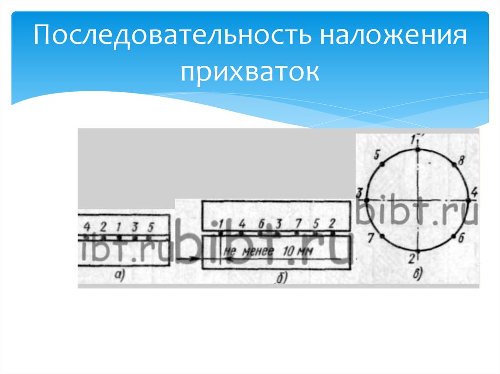 Наложение прихваток. Порядок наложения прихваток. Последовательность постановки прихваток. Последовательность наложения прихвата. Постановка прихваток.