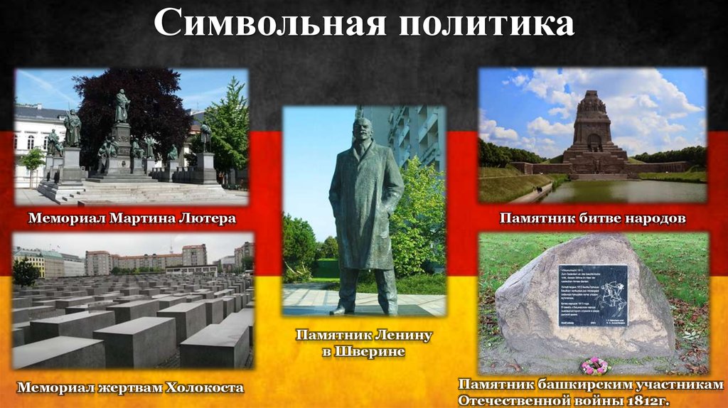 Символьная политика