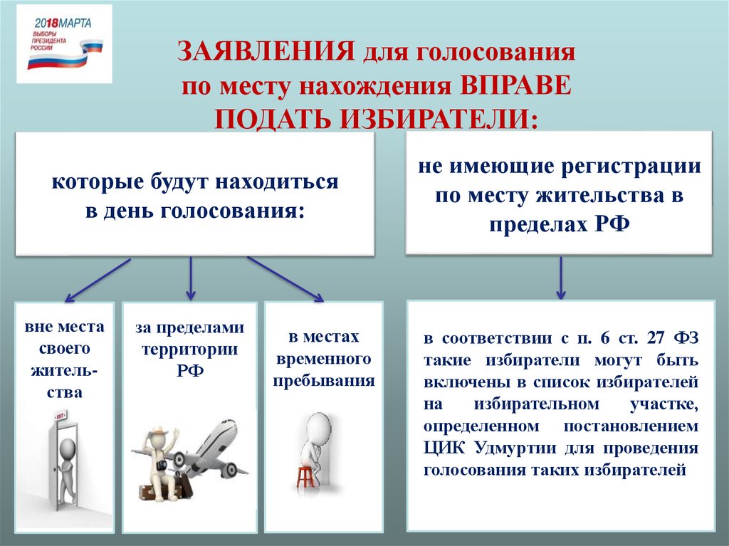 Сложный план законодательство рф