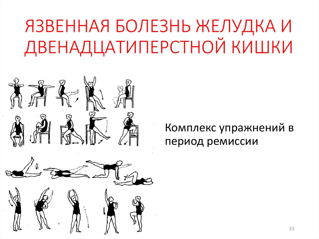 Режим физических упражнений. ЛФК при ЯБЖ комплекс упражнений. ЛФК упражнения при язвенной болезни желудка. ЛФК при язвенной болезни желудка и 12-перстной. Комплекс упражнений ЛФК при язвенной болезни.