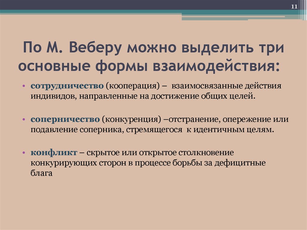 Теория социального действия м вебера презентация