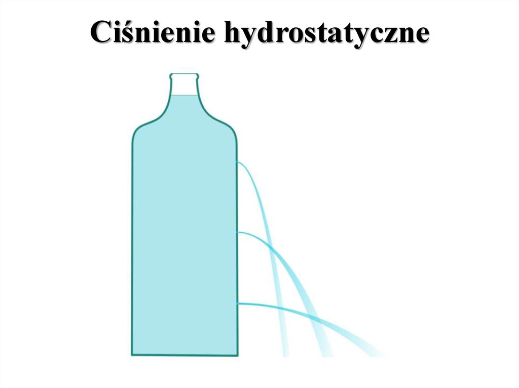 Ciśnienie hydrostatyczne