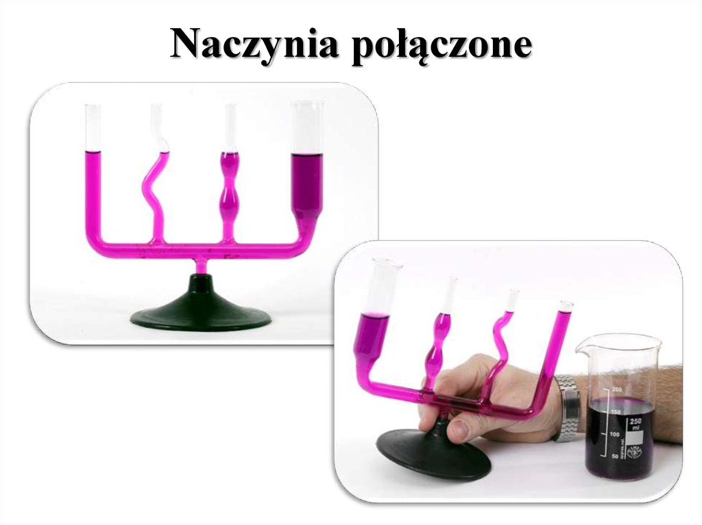 Naczynia połączone