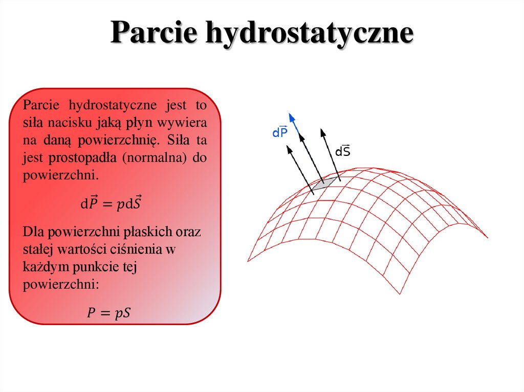 Parcie hydrostatyczne