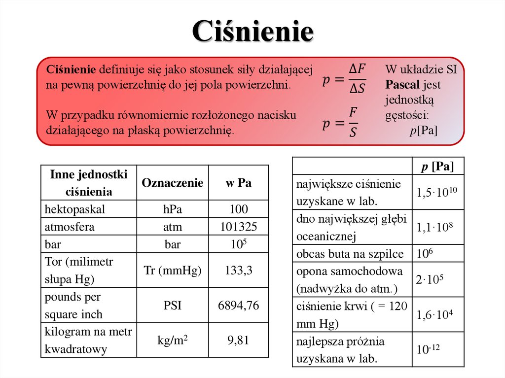 Ciśnienie