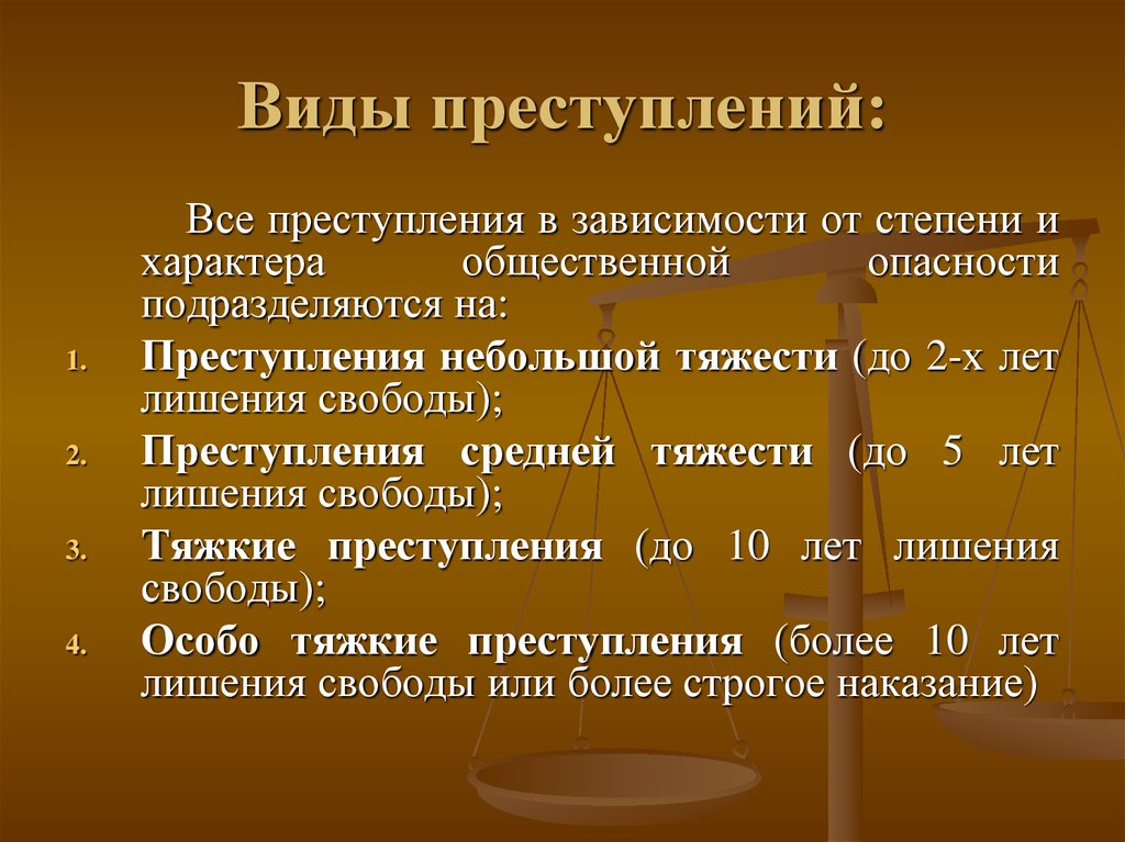 Составьте следующие схемы объясните их содержание различные степени тяжести преступления