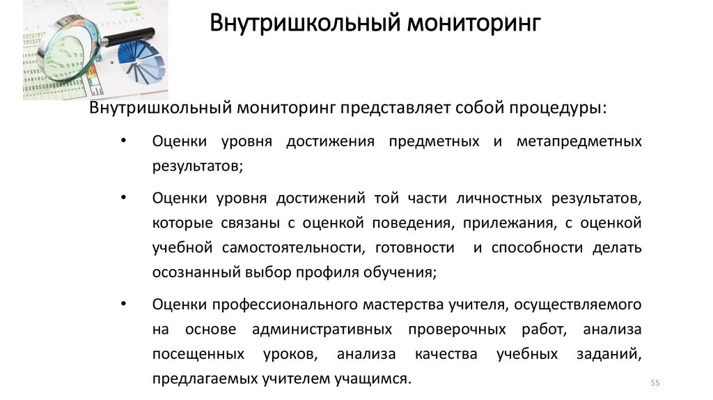 Мониторинг достижения результата