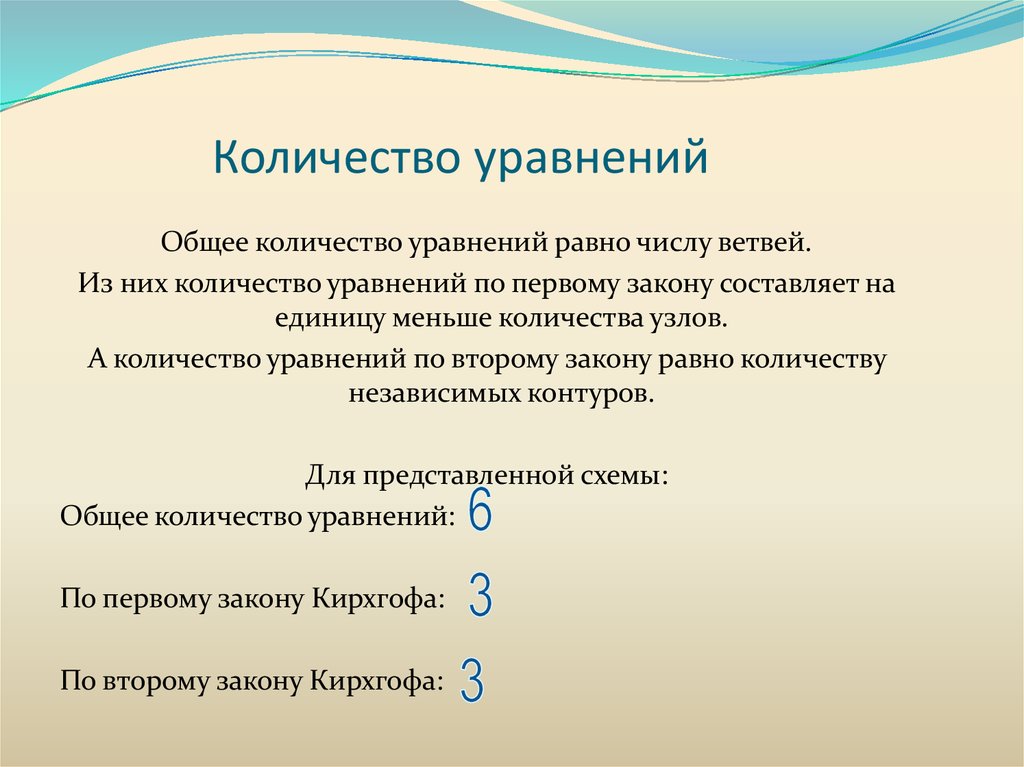 Содержание