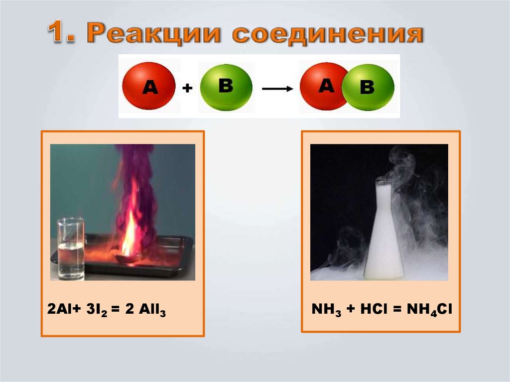 Реакция соединения рисунок