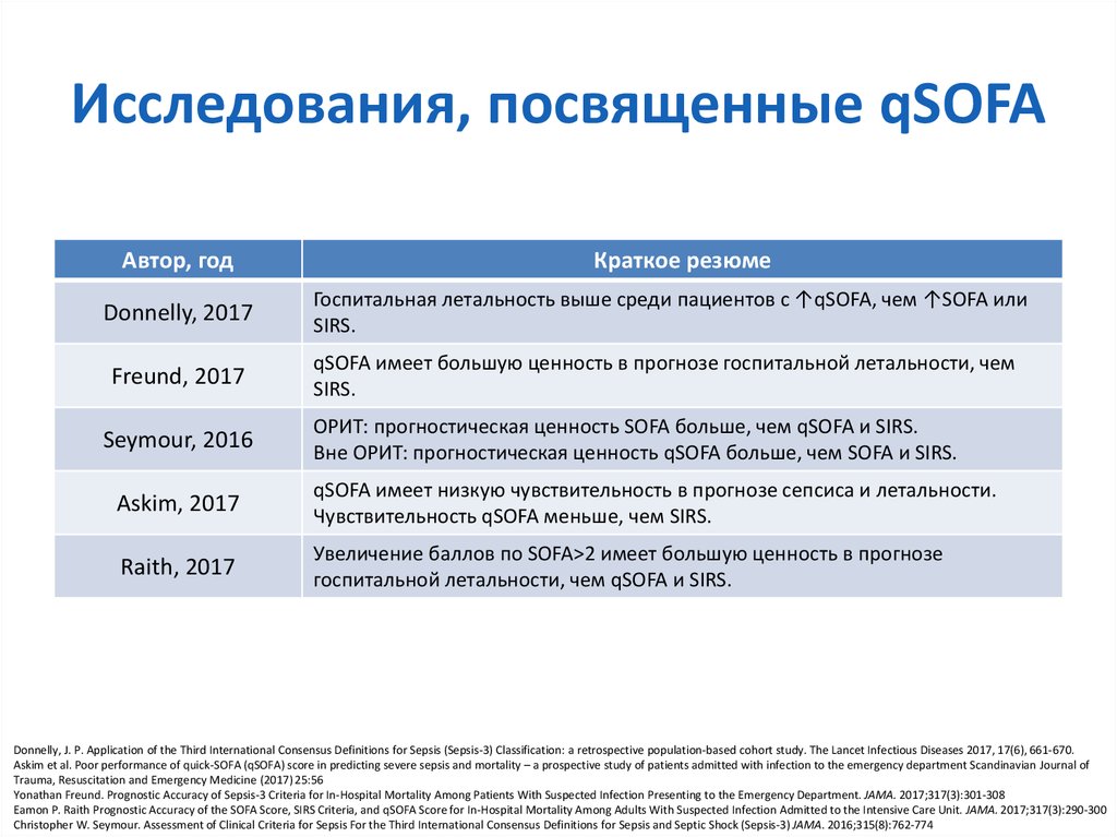 Исследования посвящены задачам