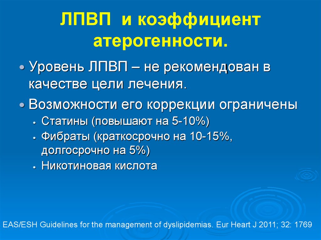 Атерогенность повышена