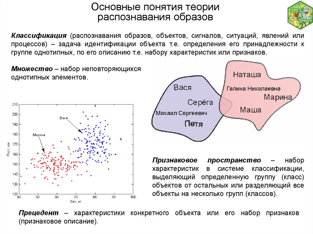 Сравнение фреймворков машинного обучения