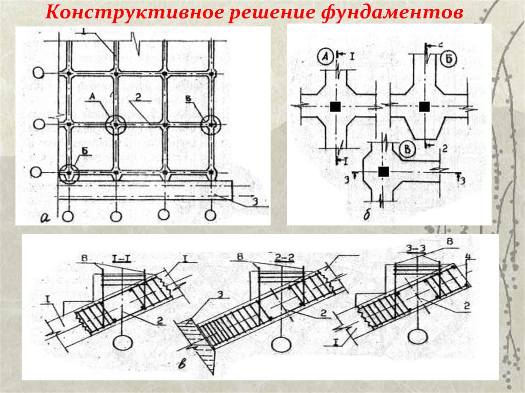 Конструктивное решение фундаментов. Конструктивные решения фундаментов. Конструктивные схемы фундаментов. Фундаменты зданий и их конструктивные решения. Конструктивные решения фундамента здания.