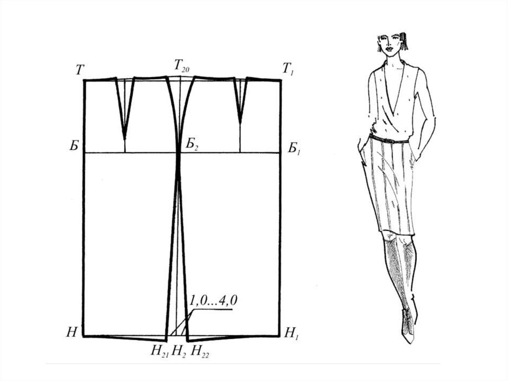 План построения чертежа юбки