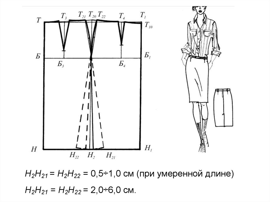 Как обозначается полуобхват талии при построении чертежа конструкции юбки