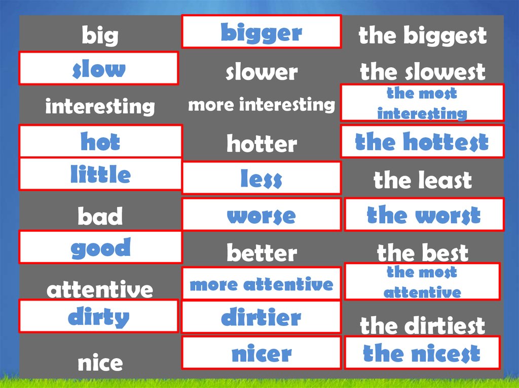 Make comparative sentences. Comparatives. Make up sentences про цветов. Interesting Comparative.