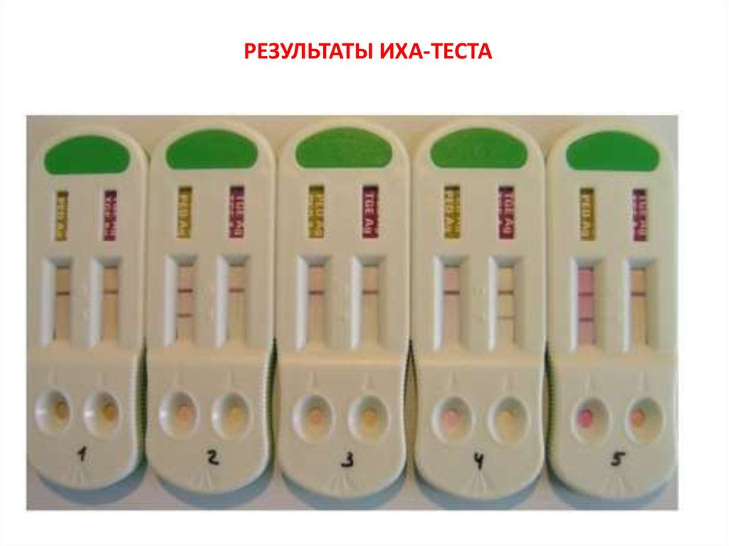 Тест методом антиген. Иммунохроматография (ИХА, «экспресс-тесты»). Экспресс-тест на ковид и грипп. Экспресс-тест на ковид ИХА. Экспресс тест методом ИХА что это.