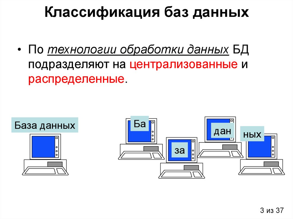 Технология баз информации. Централизованная технология обработки данных. Распределенные базы данных классификация. Классификация БД по технологии обработки. База данных технологии.