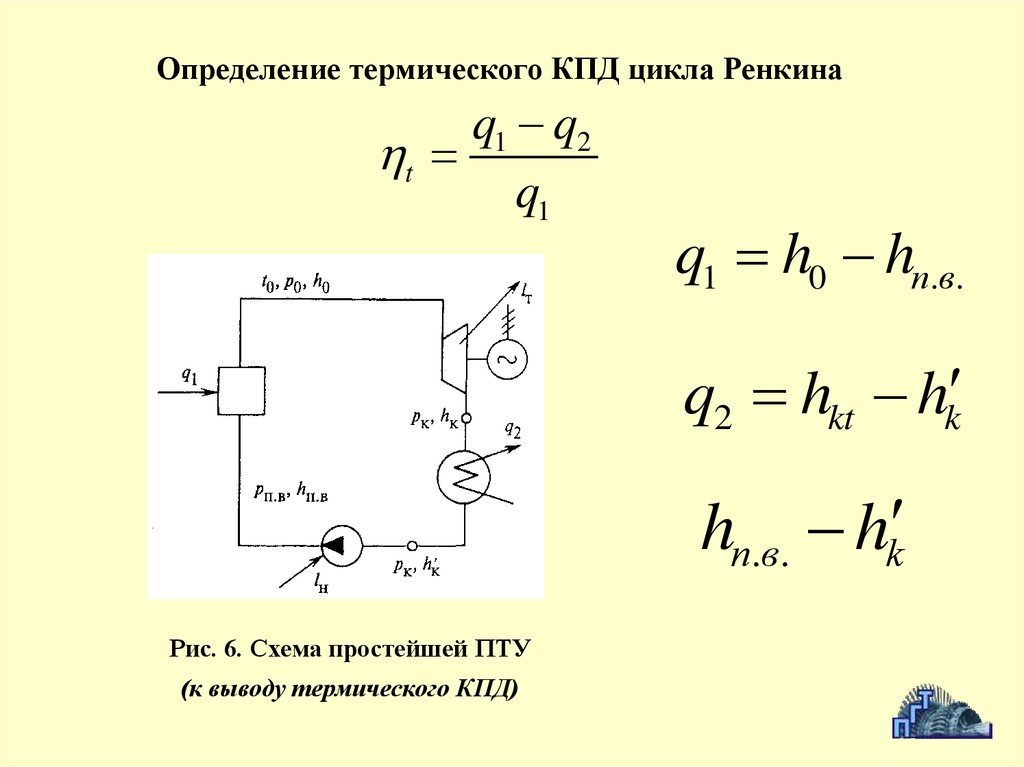 Калькулятор цикла