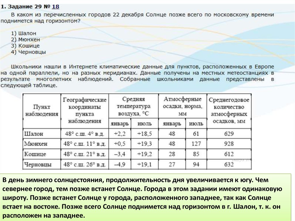 Продолжительность светового дня в мае ставропольский край. Продолжительность светового дня. Во сколько встает солнце. Продолжительность светового дня зимой. Продолжительность светлого времени суток.