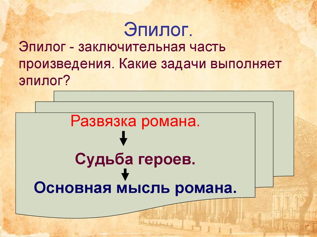 Роль эпилога в романе война и мир презентация