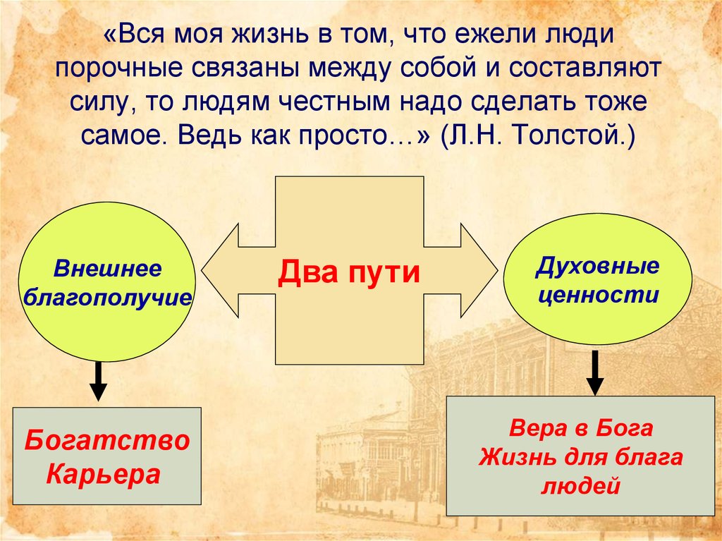 Они связаны