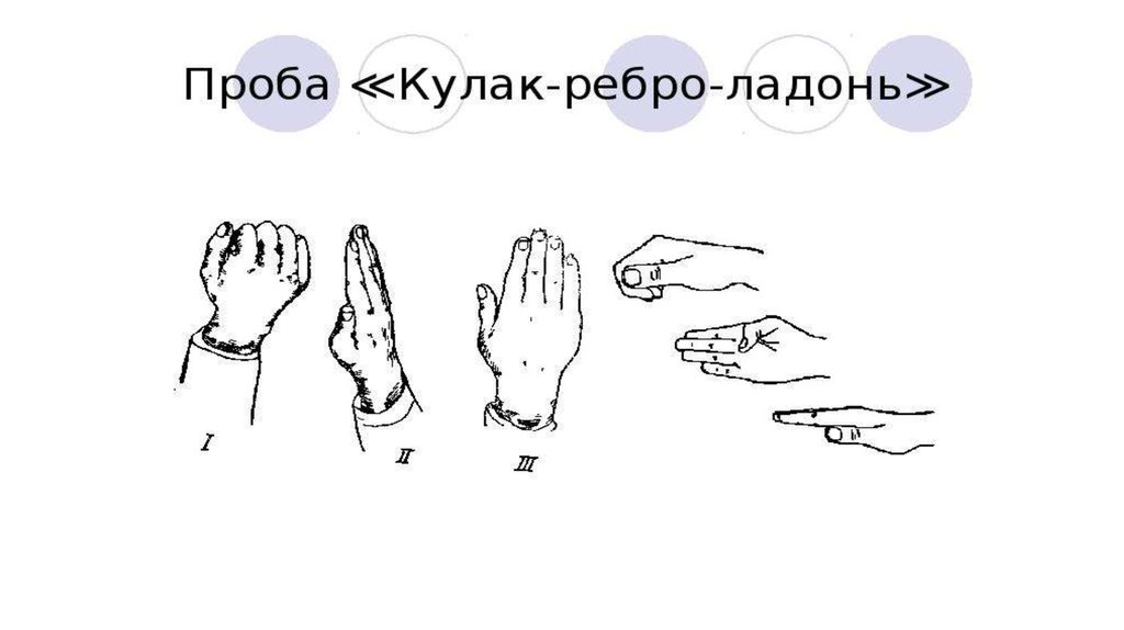 Ребро ладони. Проба кулак ребро ладонь. Тест Озерецкого кулак ребро ладонь. Динамический Праксис ладонь кулак ребро. Проба кулак ребро ладонь интерпретация.