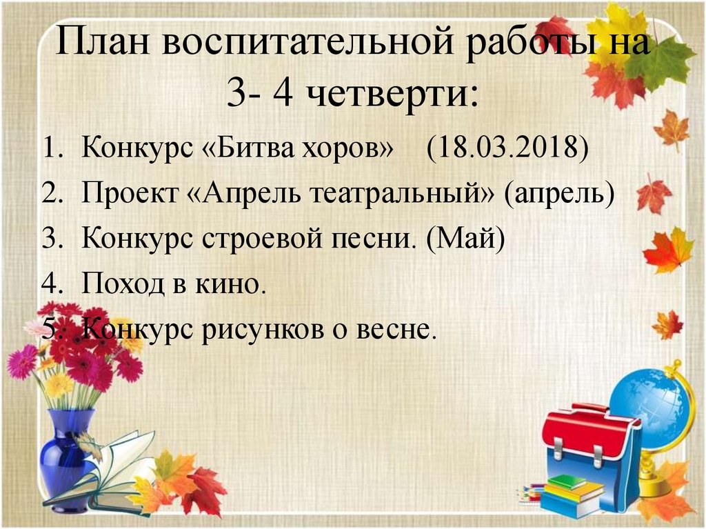 Собрание 2 класс 2 четверть презентация