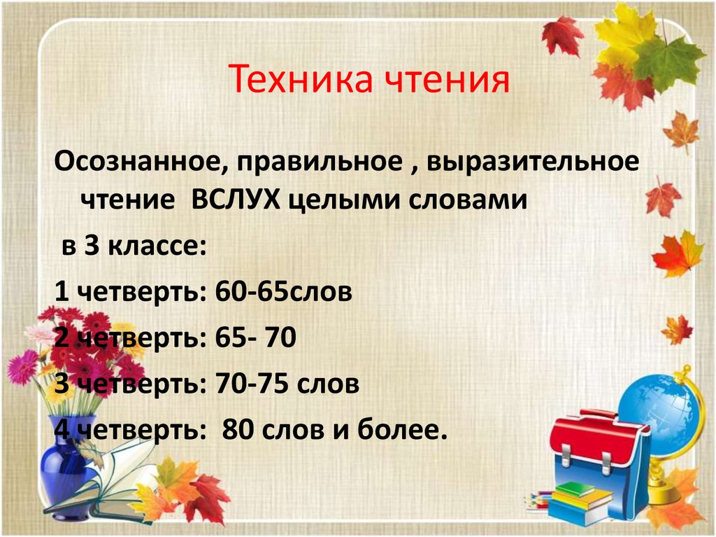 Презентация итоги года