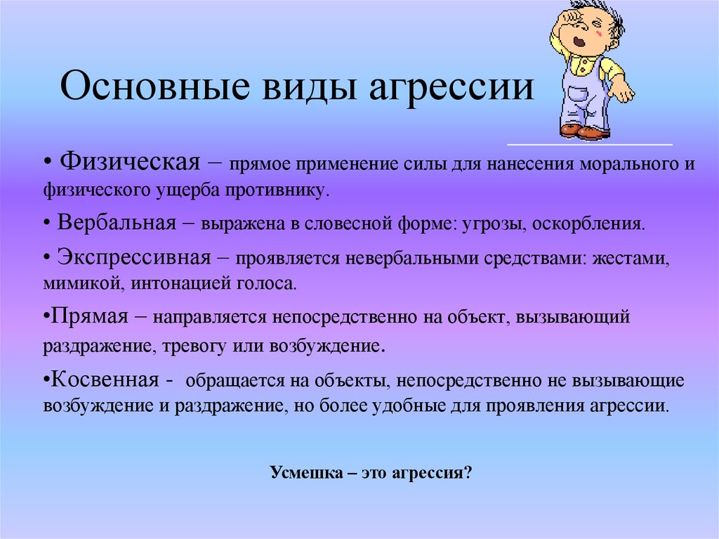 Моральные и физические силы. Виды вербальной агрессии. Основные виды агрессивности. Виды агрессии в психологии. Профилактика вербальной агрессии.