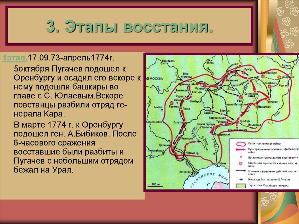 2 этап восстания пугачева карта