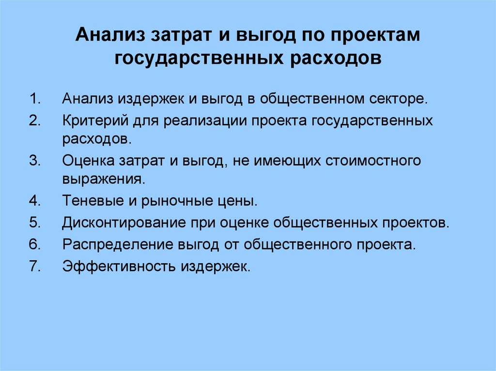 Анализ затрат на реализацию проекта