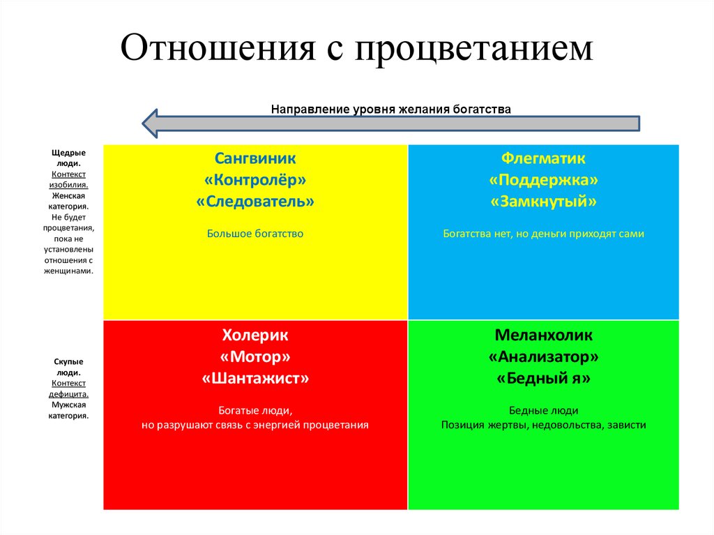 Личность в контексте культур