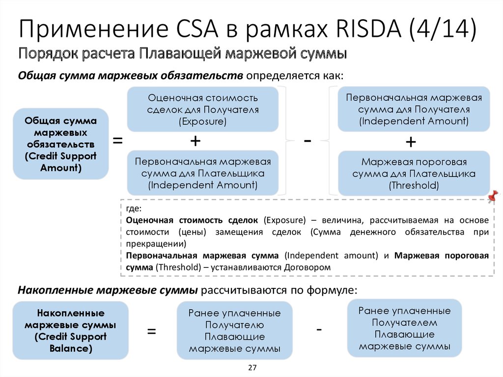 Ранее уплаченный