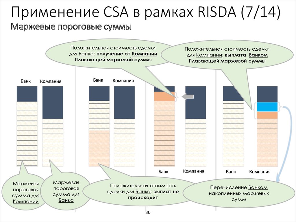 Какие страны относятся к категории пороговых