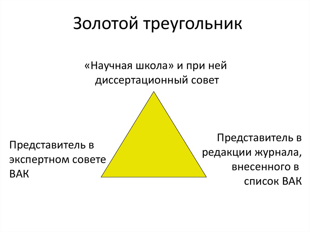 Золотом треугольник. Золотой треугольник. Золотой треугольник здоровья. Золотой треугольник России. Золотой треугольник картинка.