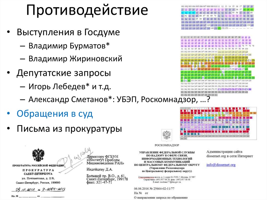 Противодействие