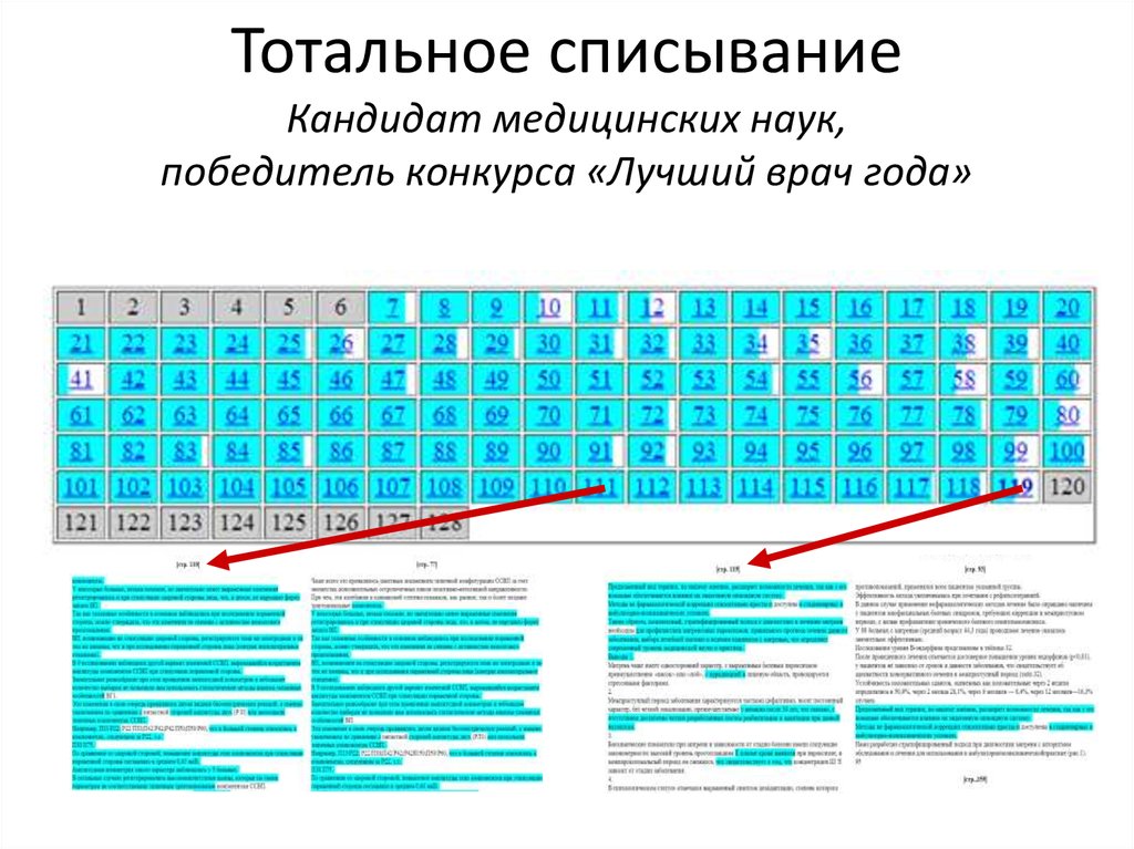Тотальное списывание Кандидат медицинских наук, победитель конкурса «Лучший врач года»