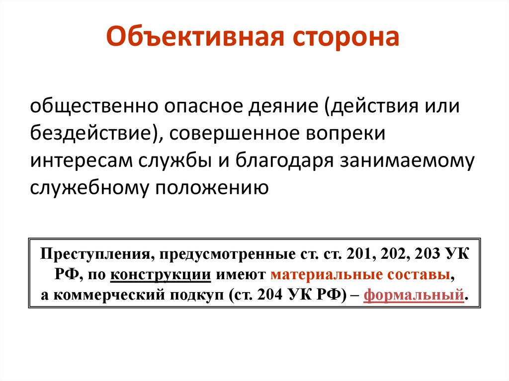 Значение объективной стороны. Объективная сторона общения. Объективная сторона действие или бездействие. Объективная сторона преступлений против государственной власти. Объективная сторона УК.