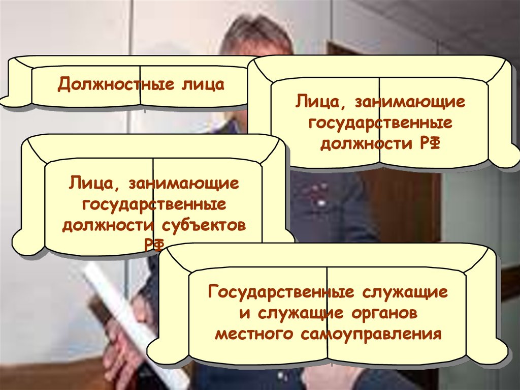 Преступление против государственной. Преступления против государственной власти примеры. Преступление против гос власти примеры. Против государственной власти пример. Преступления против гос власти картинки.